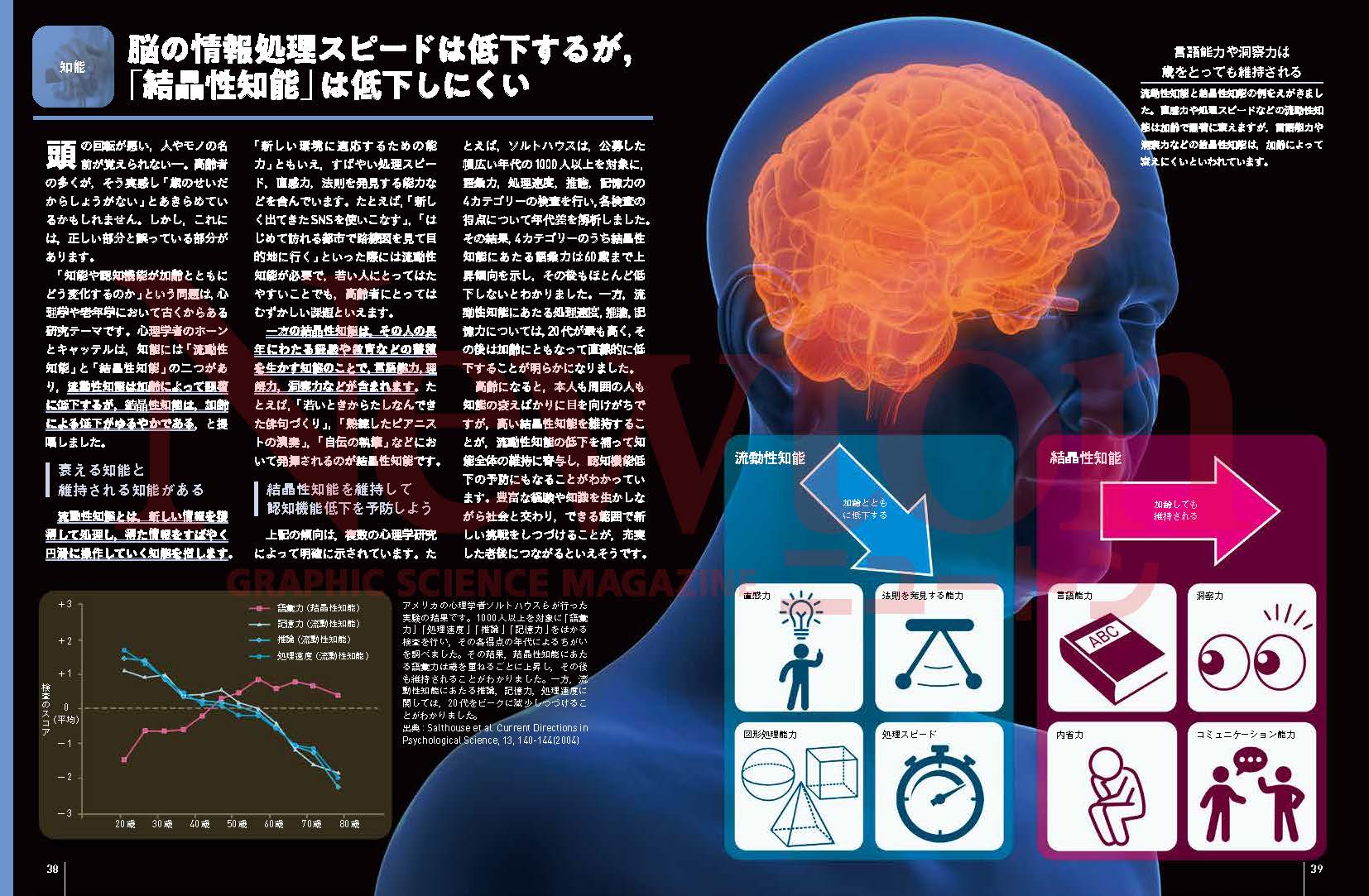 newtonB_70yearold Manual_2309_038-039.jpg
